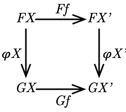 nat-diagram